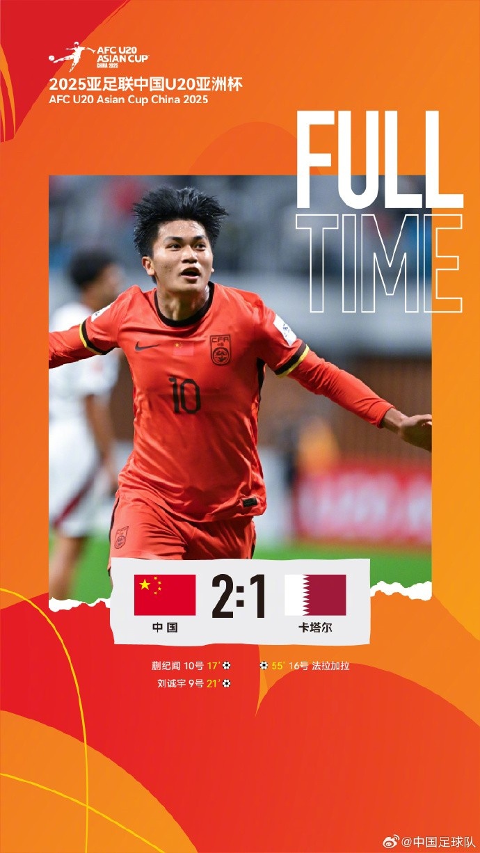  中國隊2比1戰(zhàn)勝卡塔爾隊，取得U20亞洲杯開門紅