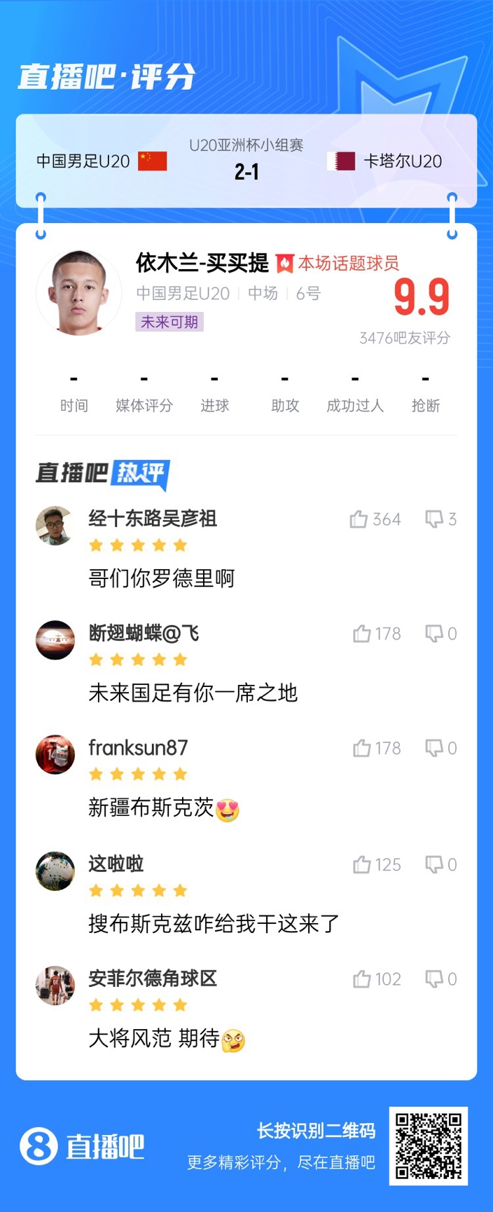  依木蘭+陳澤仕泰山中場(chǎng)連線！19歲依木蘭獲封：新疆布斯克茨！