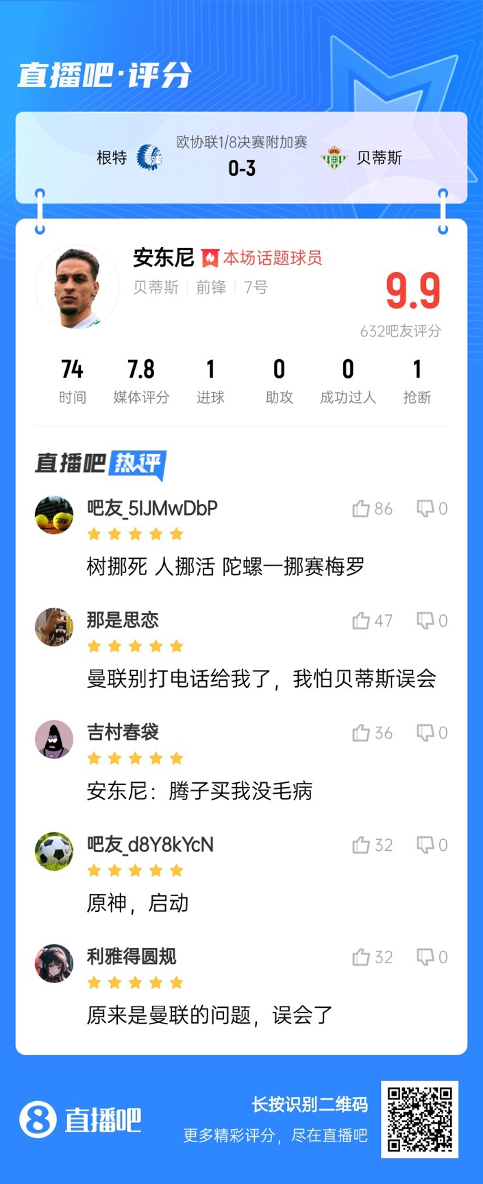  安東尼兜射圓規(guī)畫??！吧友評(píng)分9.9：樹挪死人挪活 陀螺一挪賽梅羅