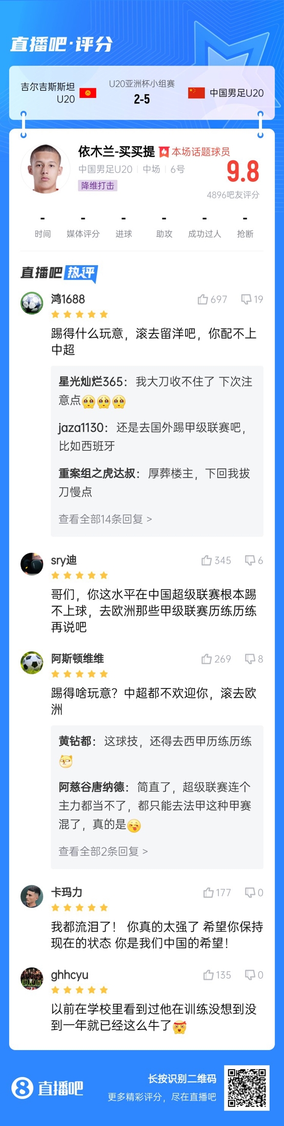  依木蘭這場(chǎng)多少妙傳了？毛偉杰回傳+依木蘭直塞“調(diào)虎離山”
