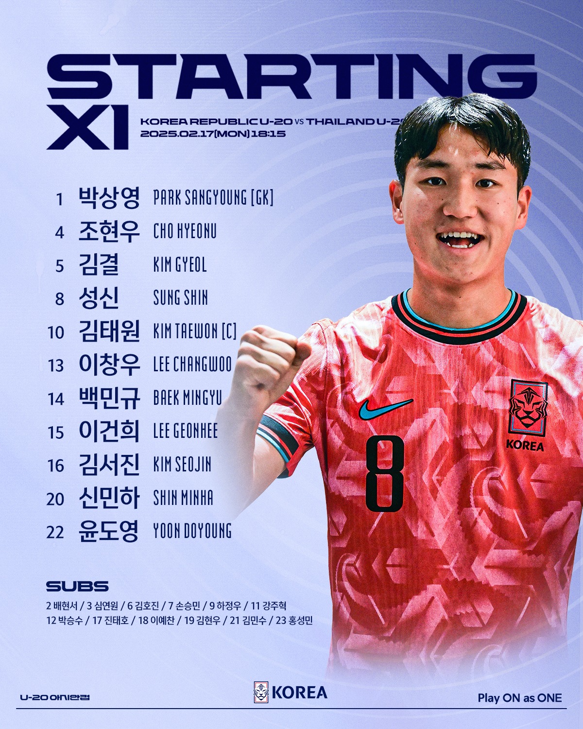  韓國(guó)U20vs泰國(guó)U20首發(fā)：李建熙、白民奎先發(fā)，塔納吉、辛哈出戰(zhàn)