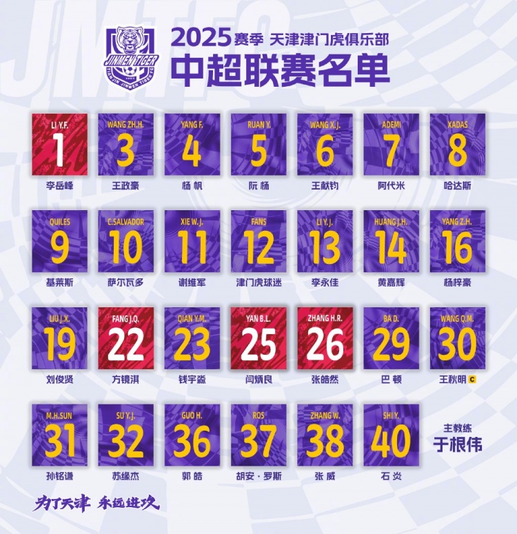  2025，虎將落位！