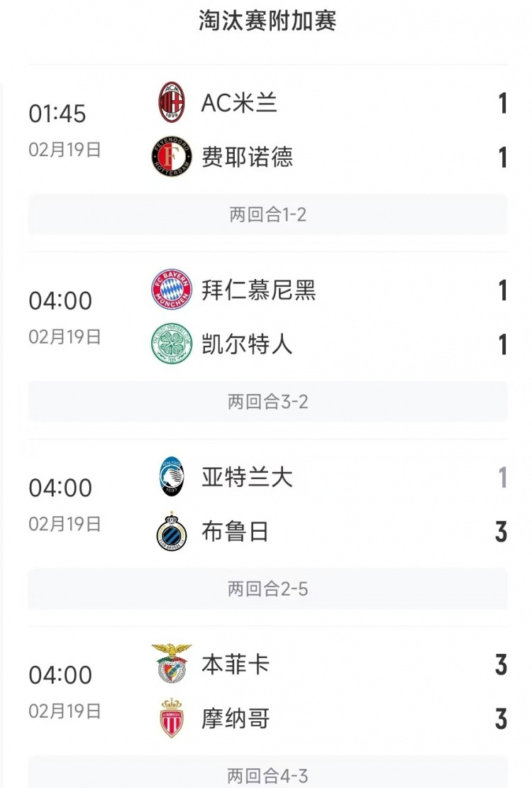  今日歐冠4支五大聯(lián)賽球隊(duì)3支遭淘汰，僅拜仁涉險(xiǎn)過關(guān)