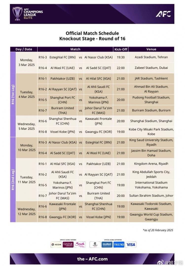  亞冠1/8決賽賽程：海港、申花3月4/5日、11/12日進行兩回合比賽