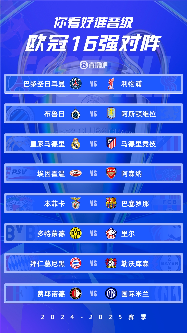  歐冠1/8決賽：皇馬vs馬競德比戰(zhàn)、巴黎碰利物浦、拜仁藥廠內(nèi)戰(zhàn)