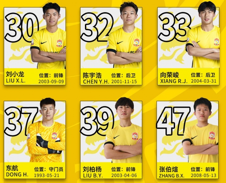  后生可畏！記者：16歲小球員張伯煊被邵佳一提拔至青島西海岸一隊(duì)