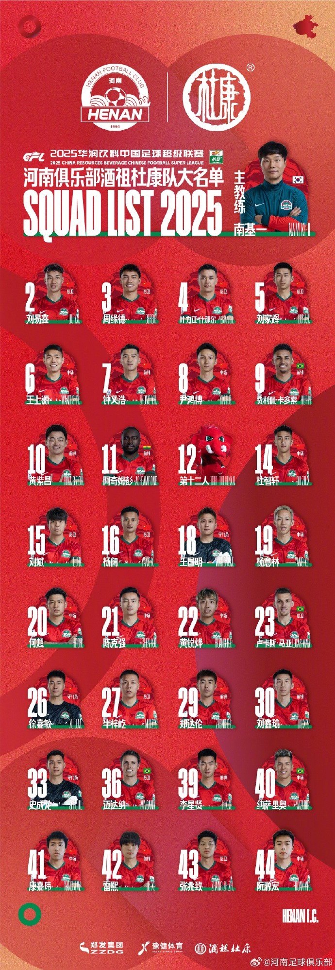  河南隊(duì)一線隊(duì)名單：5外援領(lǐng)銜，12號授予“第十二人”