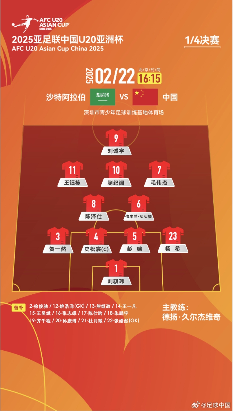  贏球進世青賽！U20中國vs沙特首發(fā)：王鈺棟、蒯紀聞等人均先發(fā)