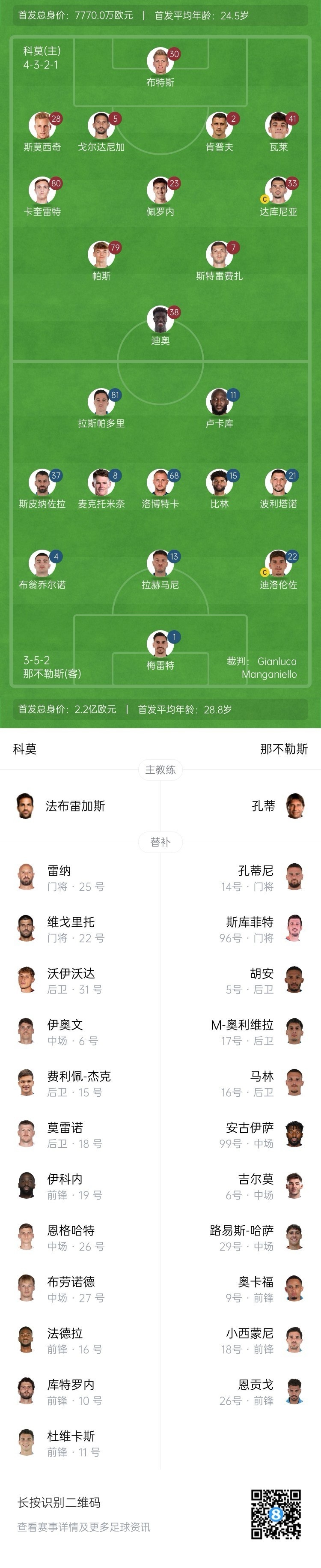  科莫vs那不勒斯首發(fā)：盧卡庫、麥克托米奈先發(fā)，尼科-帕斯出戰(zhàn)