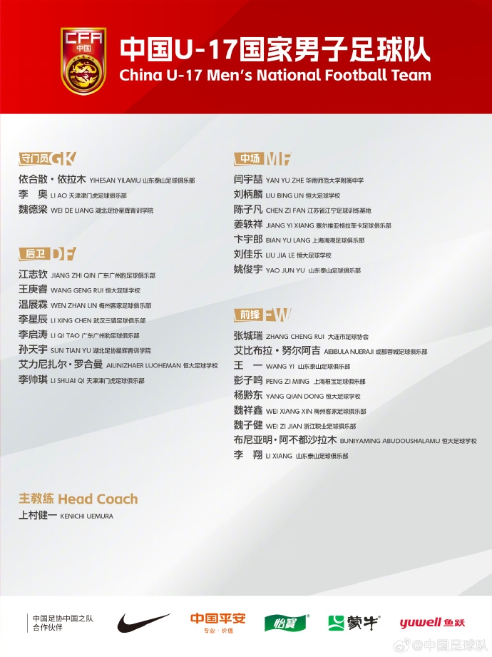 備戰(zhàn)U17亞洲杯！U17國足名單：艾比布拉領(lǐng)銜，恒大足校6人入選