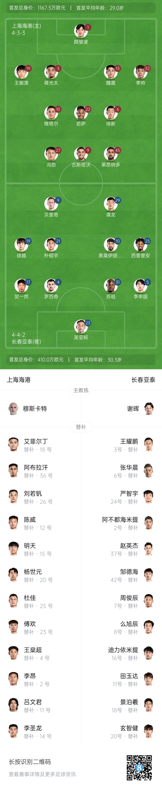  海港vs亞泰首發(fā)：4外援PK5外援！萊昂納多先發(fā)，譚龍、賀一然出戰(zhàn)