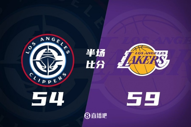 洛城德比！老詹高效砍17分 里夫斯傷退 哈登13+5 湖人半場領先5分
