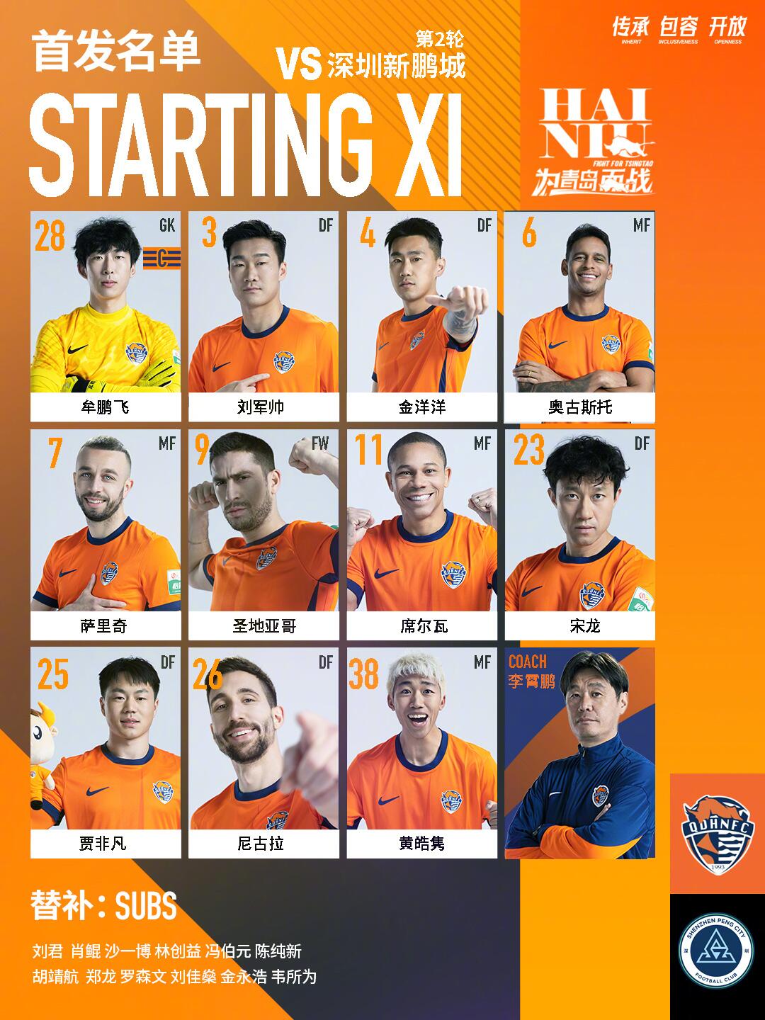  海牛vs新鵬城首發(fā)：五外援對決！姜至鵬先發(fā)，拜合拉木替補