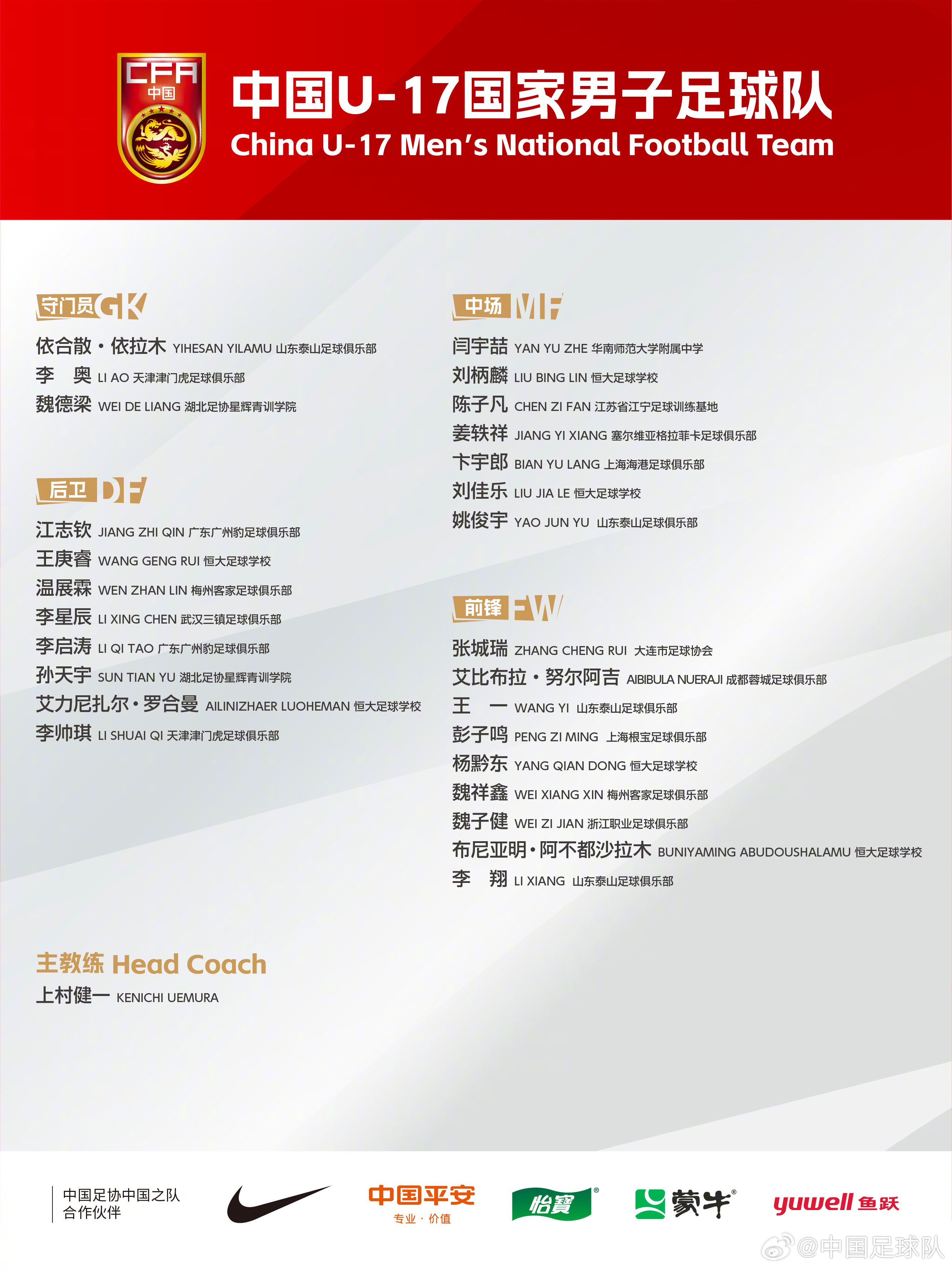  梅州太子！魏祥鑫成08年齡段踢中超第一人，今晚艾比布拉能上場(chǎng)嗎