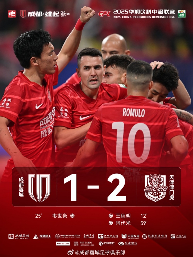  今晚成都蓉城主場(chǎng)對(duì)陣天津津門虎，最終1-2負(fù)于對(duì)手