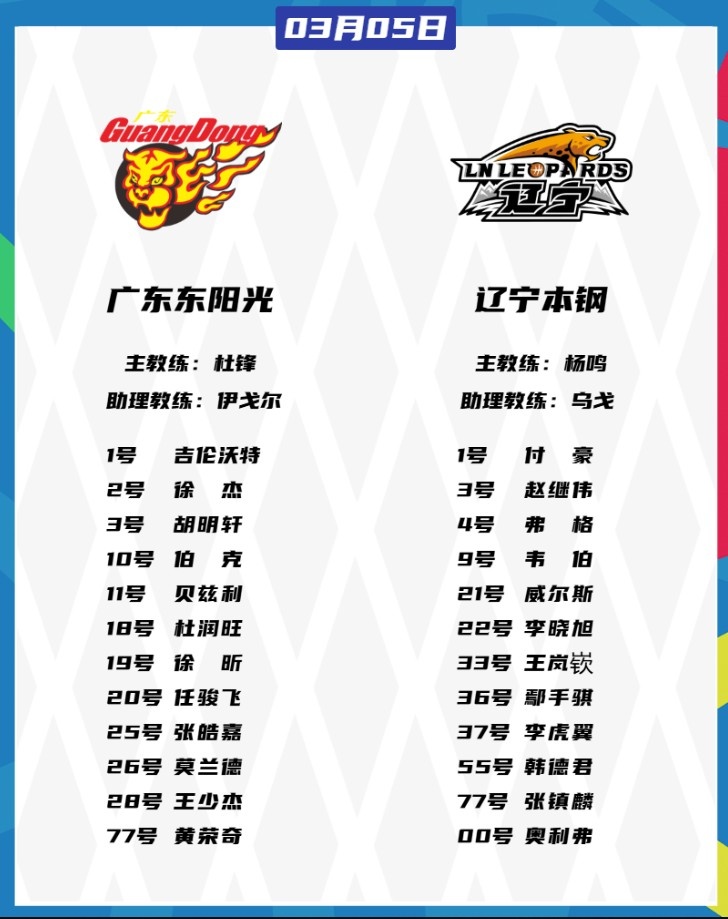  廣東VS遼寧大名單：胡明軒、張鎮(zhèn)麟都將復(fù)出 徐杰、趙繼偉出戰(zhàn)