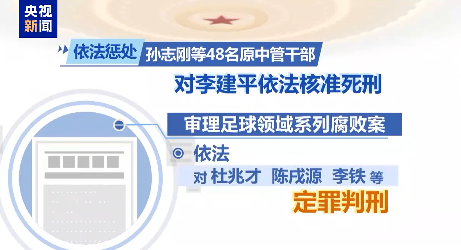  最高法工作報(bào)告：審理足球領(lǐng)域系列腐敗案，依法對李鐵等定罪判刑