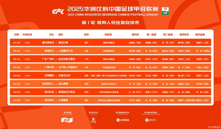  中甲首輪裁判名單：張楊帆執(zhí)法廣州豹vs延邊，王陽執(zhí)法蘇州vs陜西