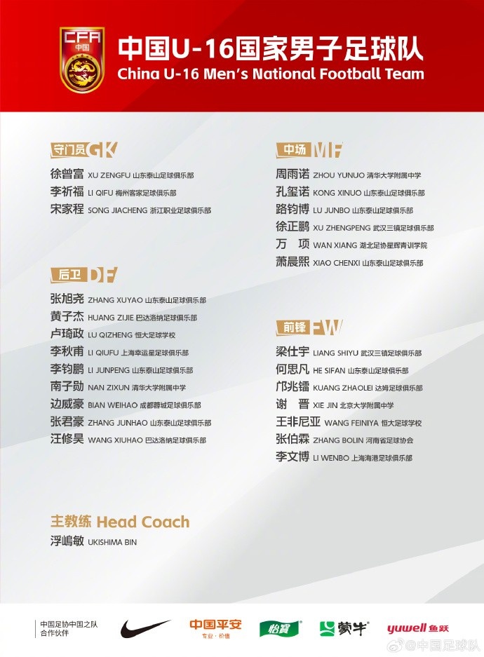  中國(guó)U-16國(guó)家男子足球隊(duì)將赴德國(guó)、法國(guó)及荷蘭進(jìn)行海外拉練