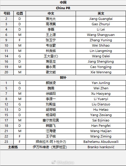  國足首發(fā)較上場變動：更改4人，蔣光太、李磊先發(fā)