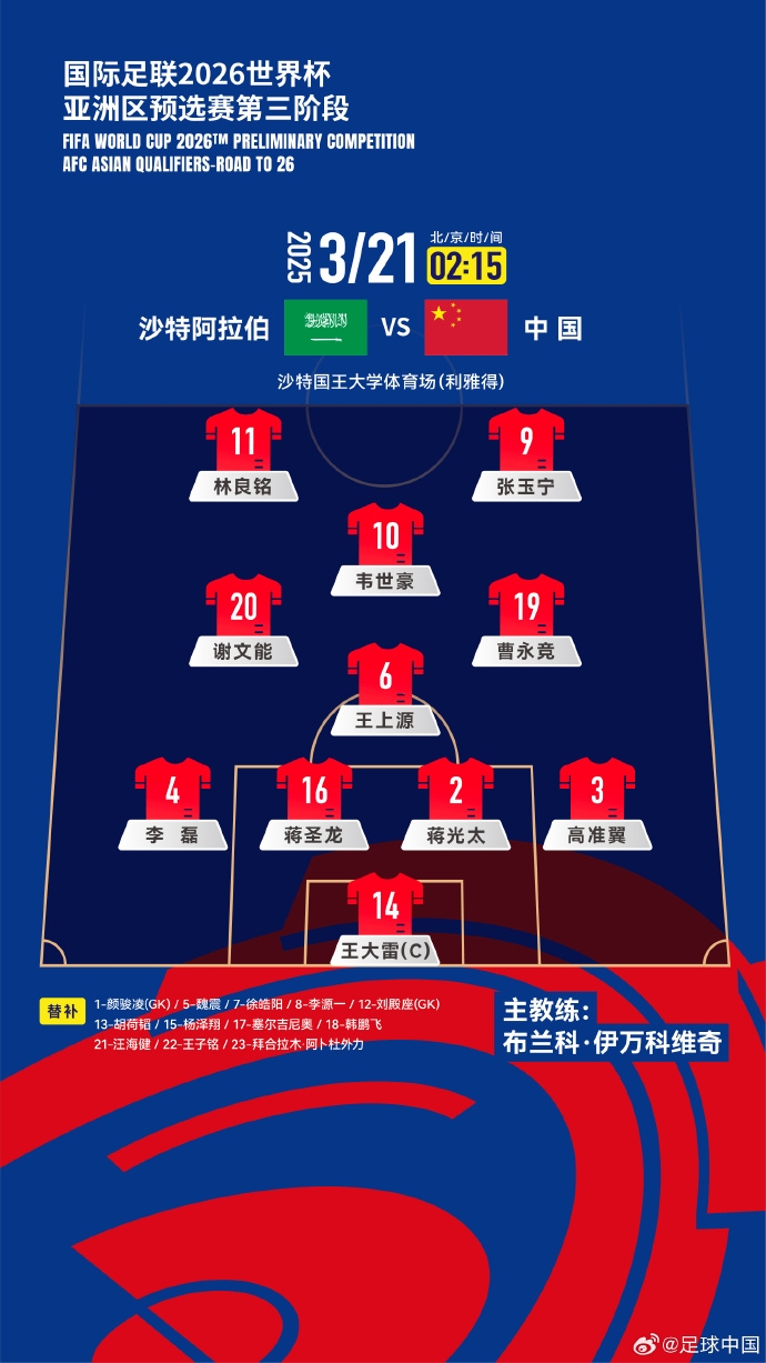  國(guó)足官方陣型442菱形中場(chǎng)：王上源單后腰，張玉寧、林良銘雙前鋒