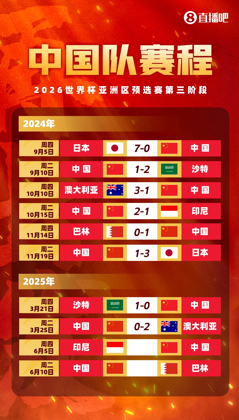  豐臻：客場(chǎng)必須贏印尼，難度真不小，別長(zhǎng)期集訓(xùn)了，聯(lián)賽正常打吧
