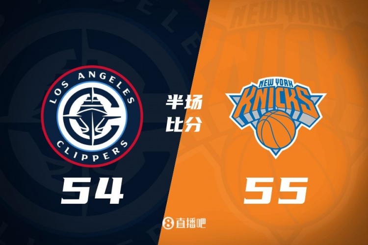  哈登80秒連砍7分 唐斯15+7 快船次節(jié)凈勝12分&半場(chǎng)追到差1分！