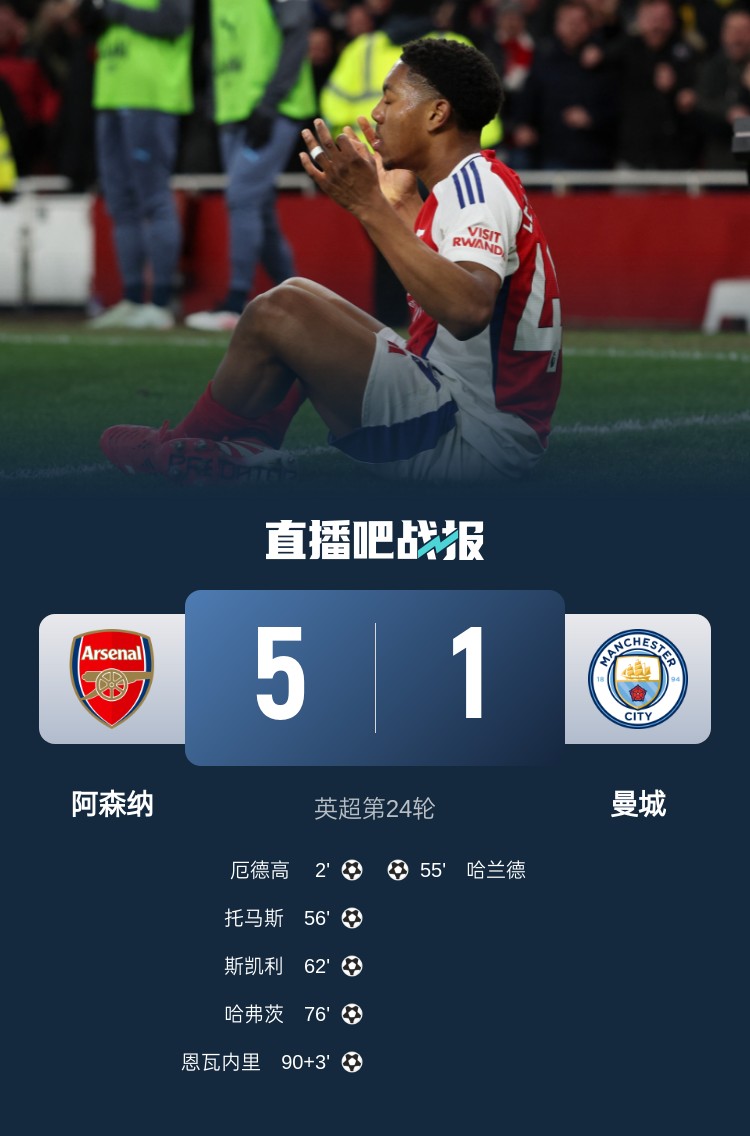  硬氣槍手無畏強敵！阿森納本賽季5-1碾壓曼城，3-0完勝皇馬