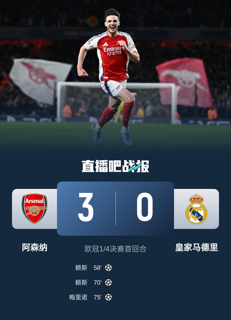  怒其不爭！龍賽羅：一個個金球候選全部低迷，被蹂躪了卻毫無斗志