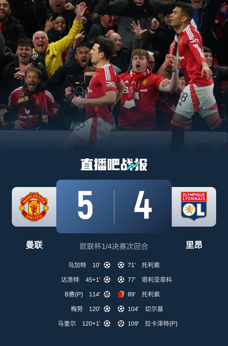  蘇東：今日曼聯(lián)戰(zhàn)勝的不是對(duì)手而是自己，這曾是弗爵爺?shù)膽虼a